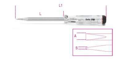 Beta giravite cercafase 1253